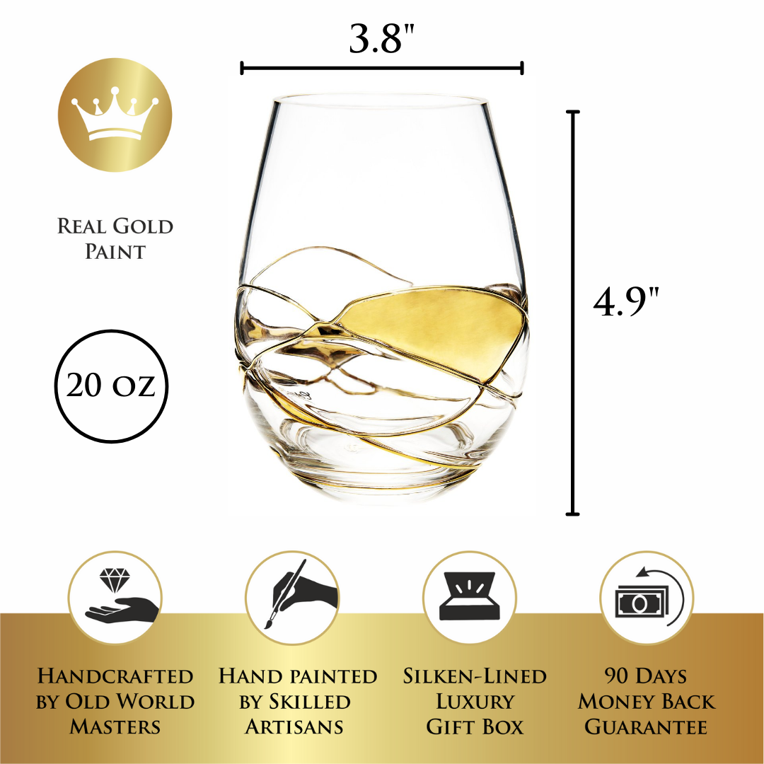 Cornet Barcelona Stemless Wine Glasses Review 